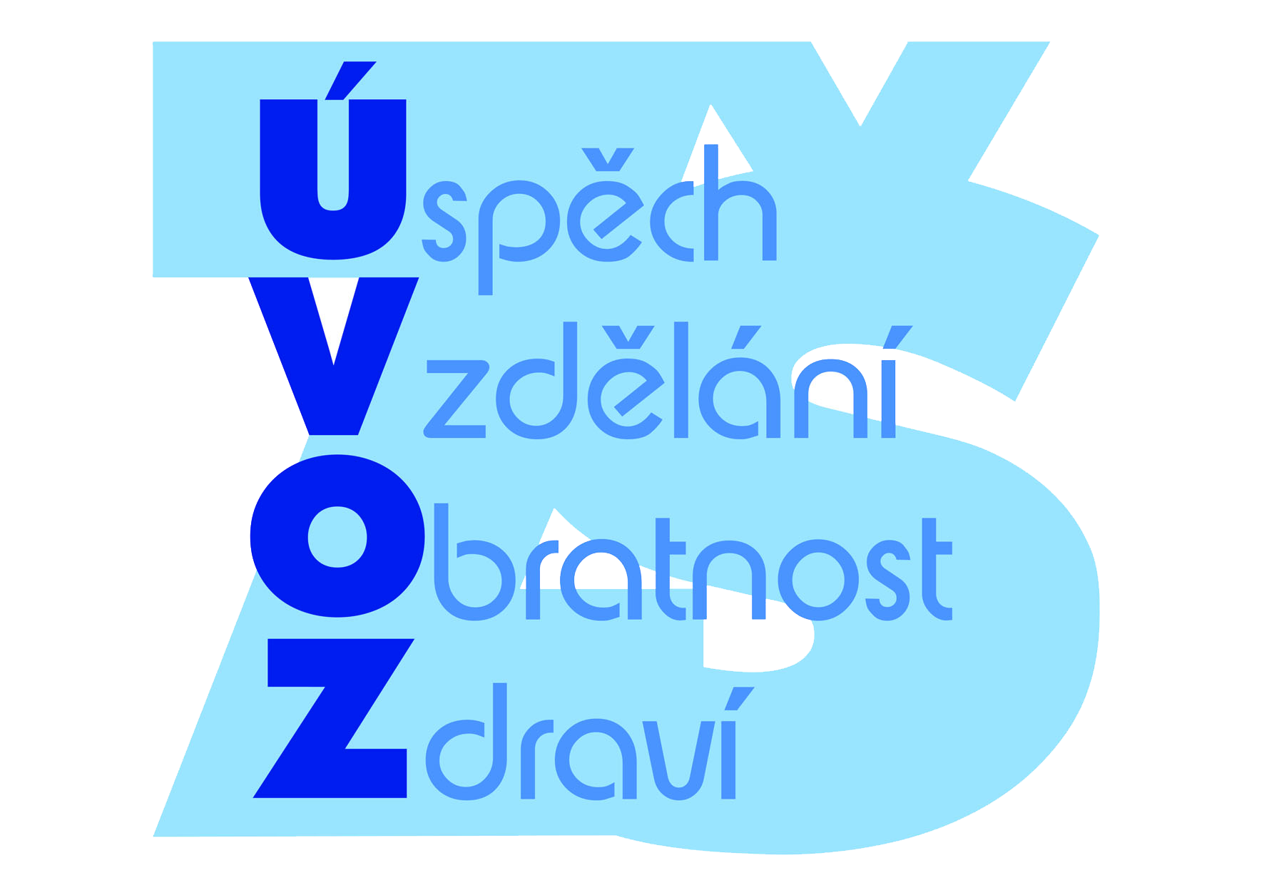 zs-uvoz
